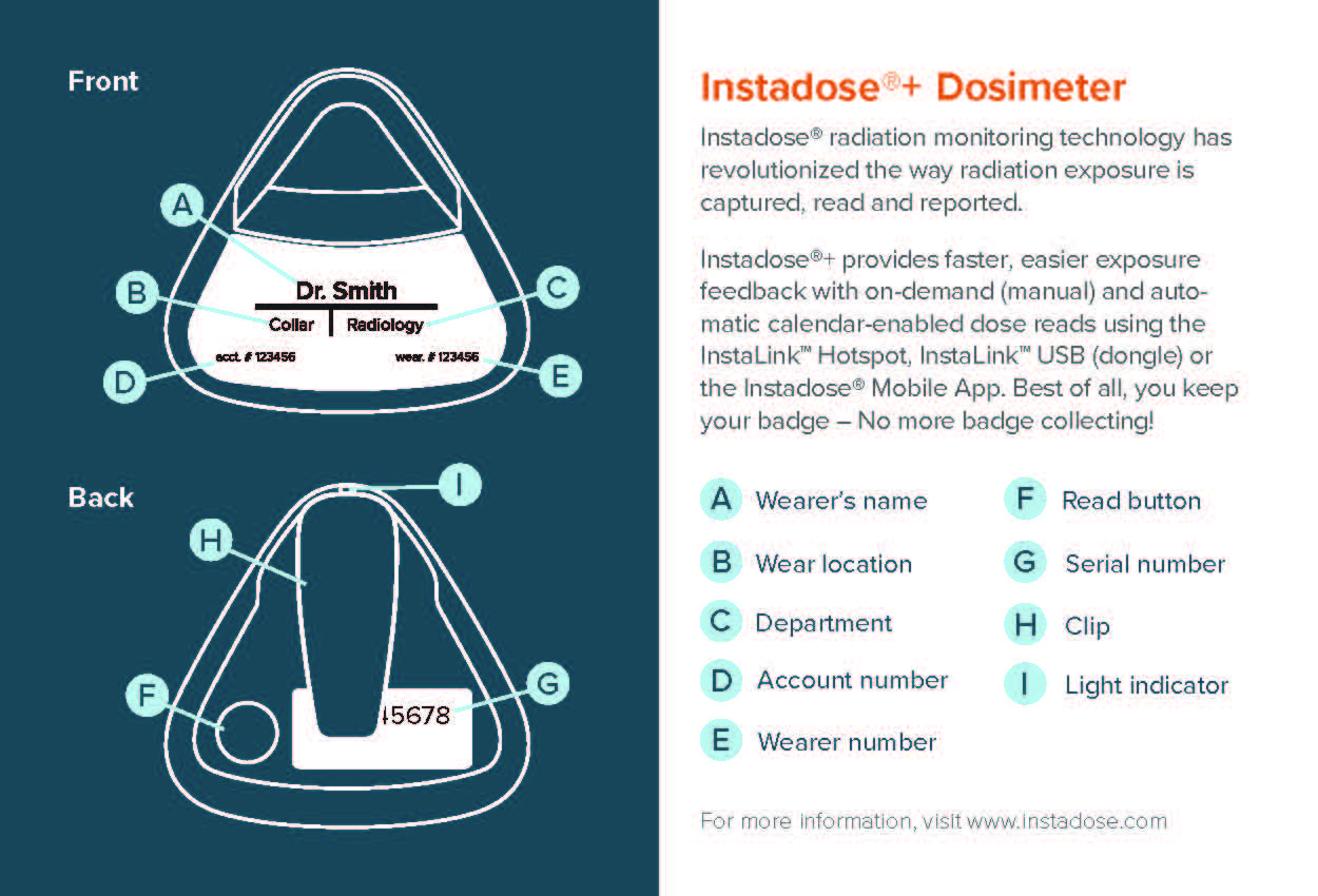 RadTown Classroom Materials: Radiation Protection